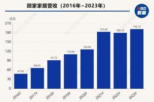 记者：卢宁将是皇马在西甲和欧冠的首发，凯帕将出战西超杯决赛